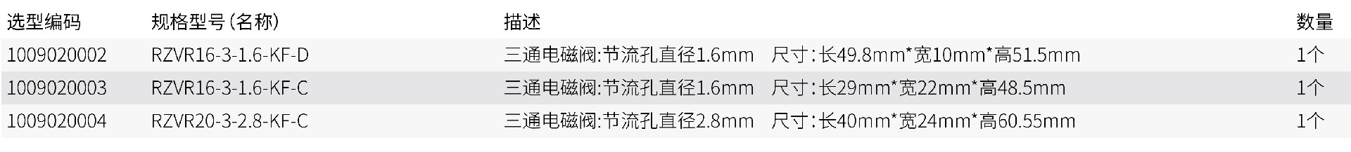 電磁閥.jpg